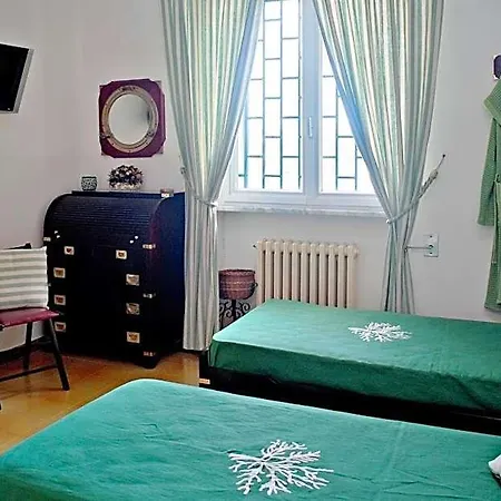 B&B Ines 레우카